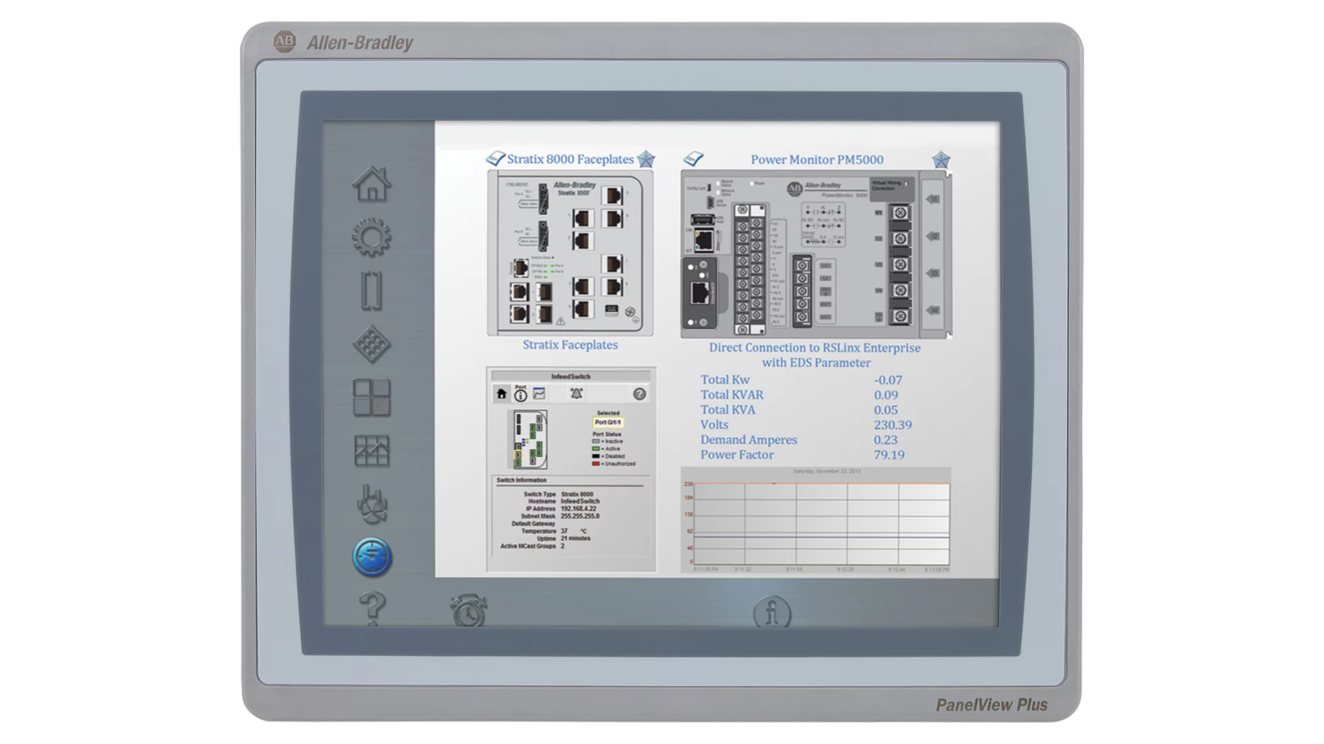 PanelView Plus 7 #2711P-T6C21D8S
